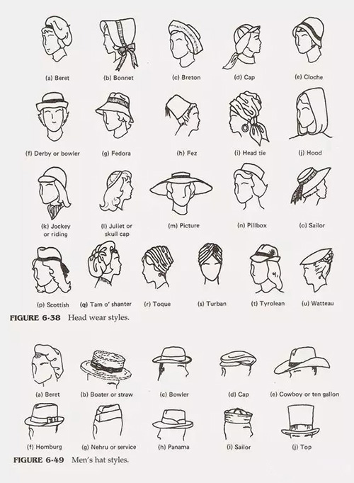 冬天帽子與發(fā)型怎么搭？保持不亂有絕招