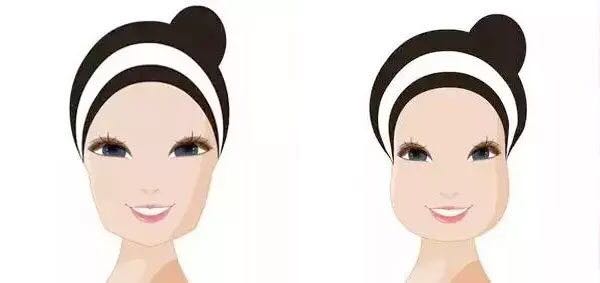 冬天戴帽子不能跟風(fēng)，要選擇適合自己臉型的