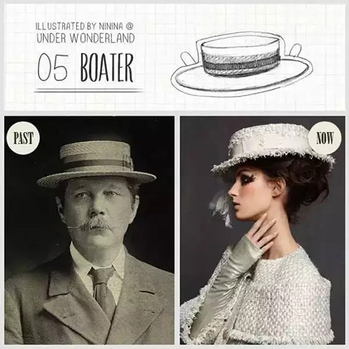 你不知道的帽子！