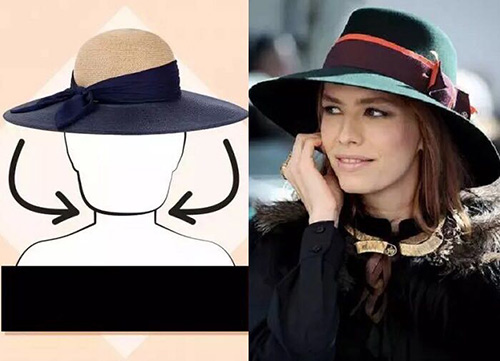 瘦臉不用動刀子，帽子可以幫你實現(xiàn)