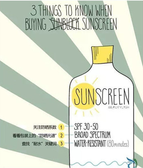 出游季夏曰炎炎，草帽加連衣裙絕對(duì)是標(biāo)配，暑期防曬全攻略！