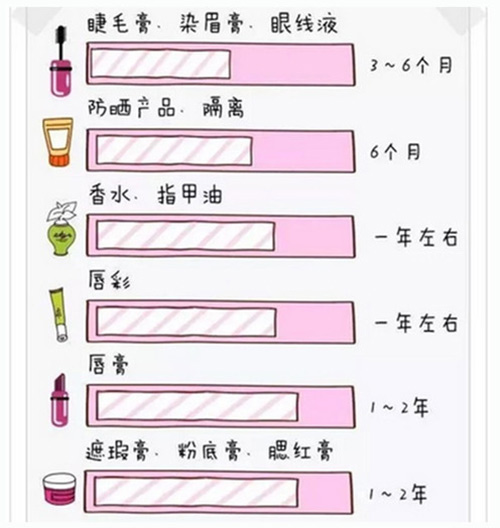 出游季夏曰炎炎，草帽加連衣裙絕對(duì)是標(biāo)配，暑期防曬全攻略！